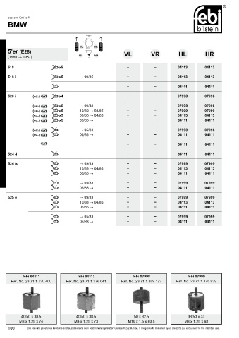 Spare parts cross-references