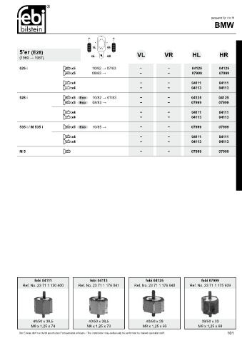 Spare parts cross-references