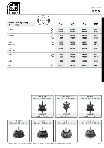 Spare parts cross-references