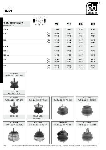 Spare parts cross-references