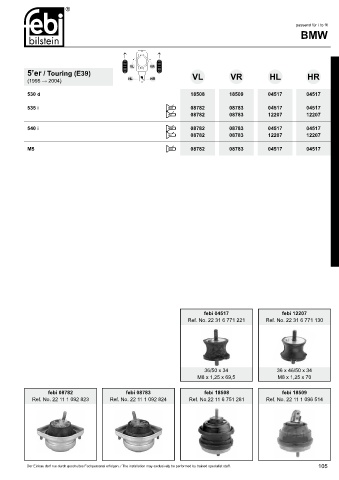 Spare parts cross-references