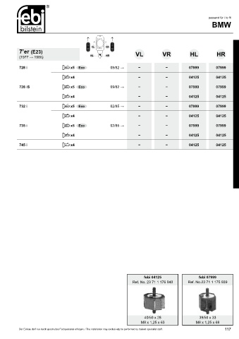 Spare parts cross-references