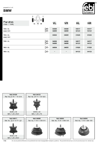 Spare parts cross-references