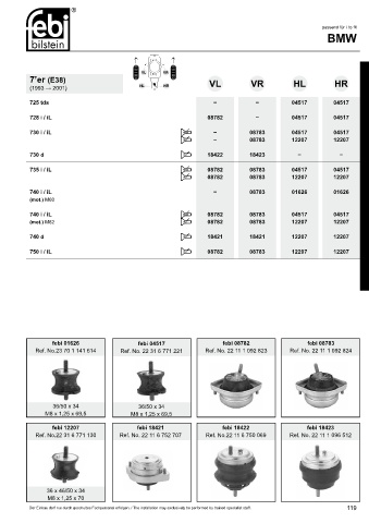 Spare parts cross-references