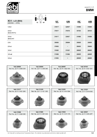 Spare parts cross-references