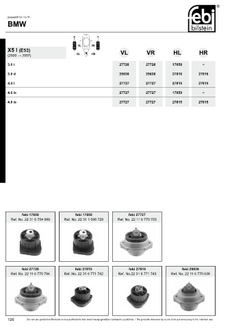 Spare parts cross-references