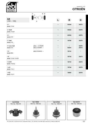 Spare parts cross-references