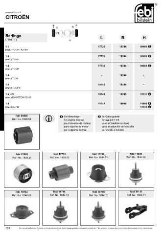 Spare parts cross-references