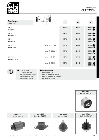 Spare parts cross-references