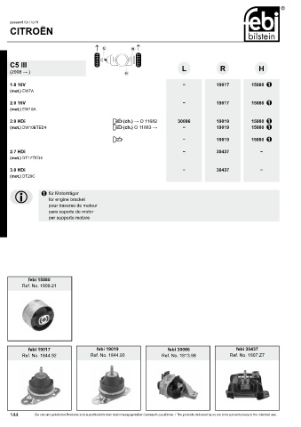 Spare parts cross-references