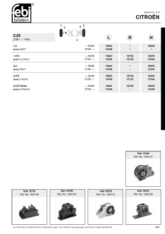 Spare parts cross-references