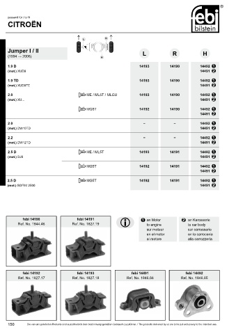 Spare parts cross-references