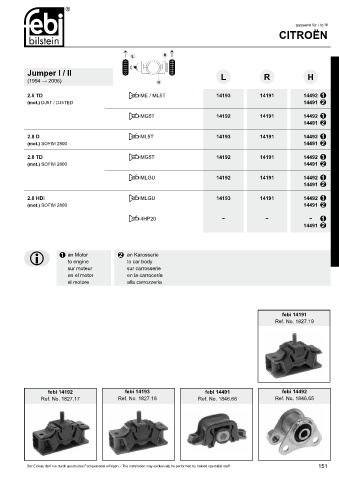 Spare parts cross-references