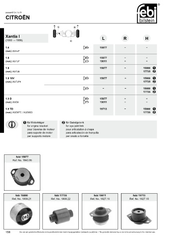 Spare parts cross-references