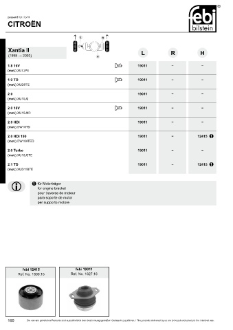 Spare parts cross-references