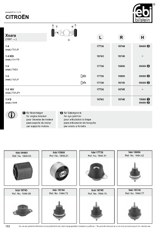 Spare parts cross-references