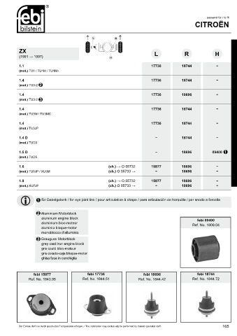 Spare parts cross-references