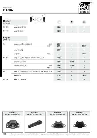 Spare parts cross-references