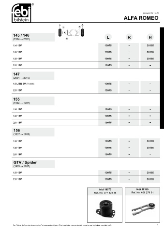 Spare parts cross-references