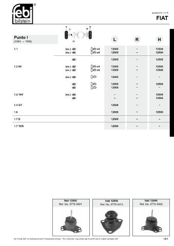 Spare parts cross-references