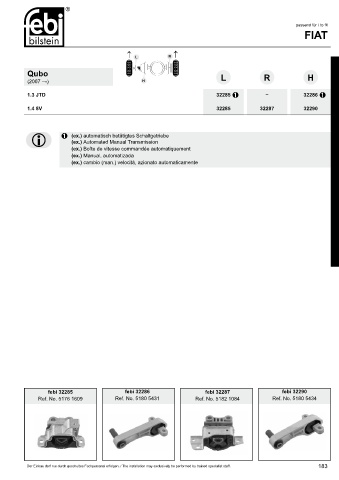 Spare parts cross-references