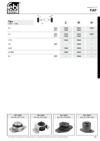 Spare parts cross-references