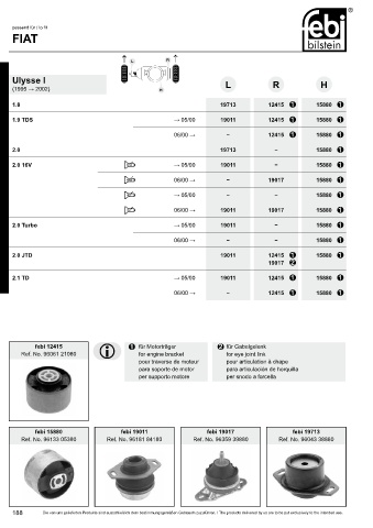 Spare parts cross-references