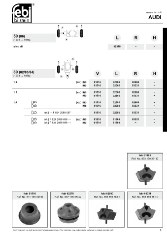 Spare parts cross-references