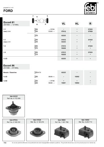 Spare parts cross-references