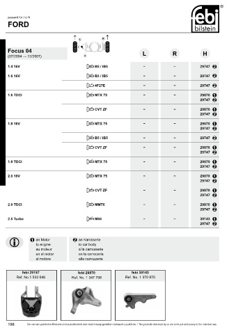 Spare parts cross-references