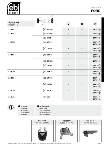 Spare parts cross-references