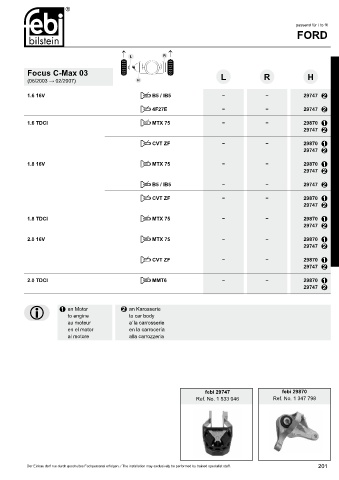 Spare parts cross-references