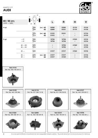 Spare parts cross-references