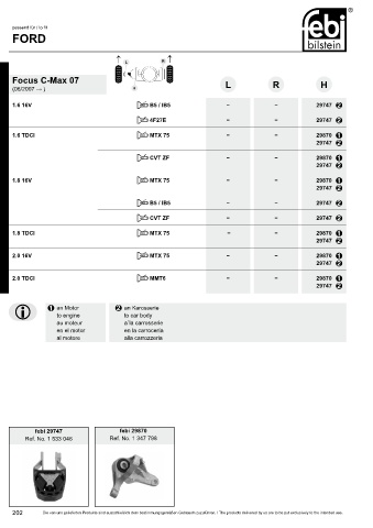 Spare parts cross-references