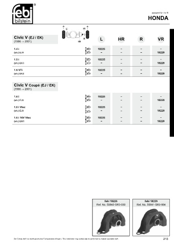 Spare parts cross-references