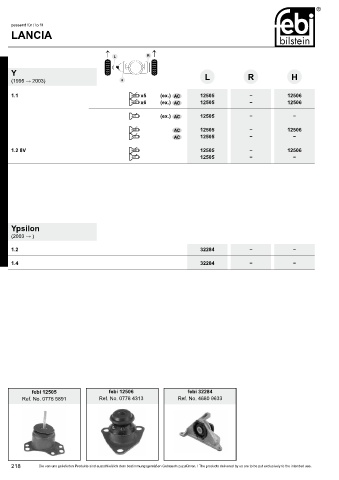 Spare parts cross-references