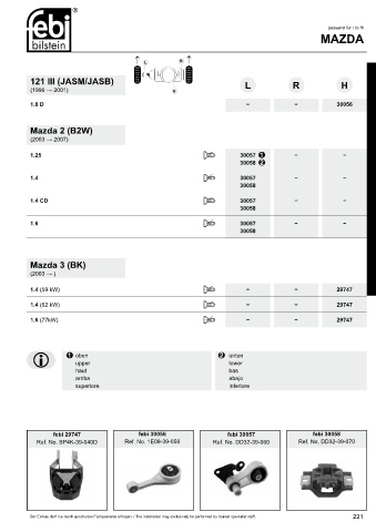 Spare parts cross-references