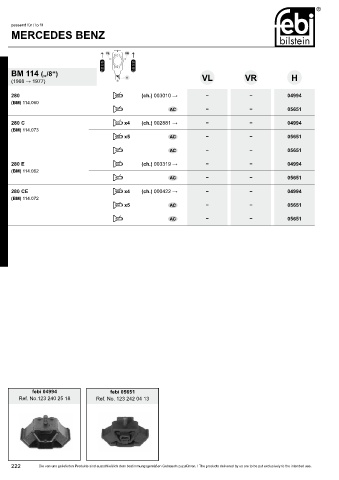 Spare parts cross-references