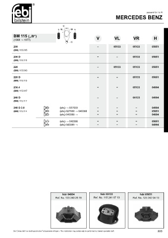 Spare parts cross-references