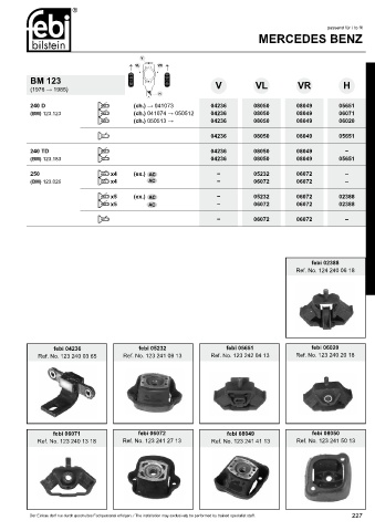 Spare parts cross-references