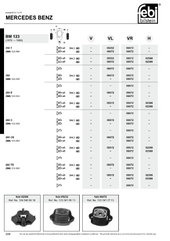 Spare parts cross-references