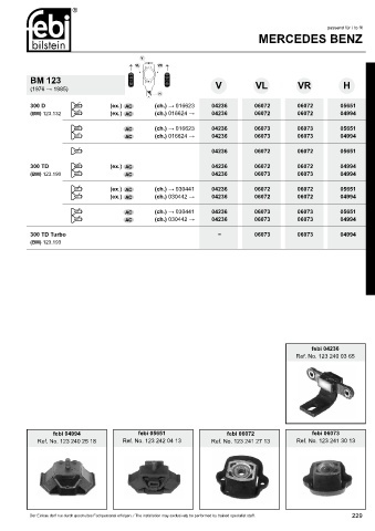 Spare parts cross-references