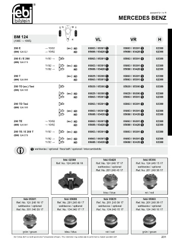 Spare parts cross-references