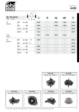 Spare parts cross-references