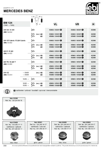 Spare parts cross-references