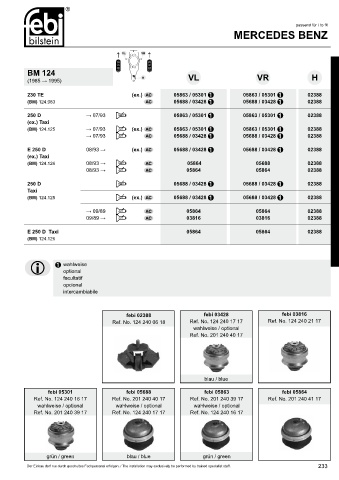 Spare parts cross-references