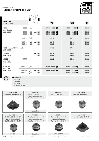 Spare parts cross-references