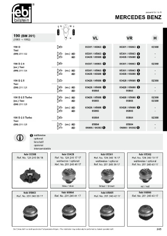 Spare parts cross-references