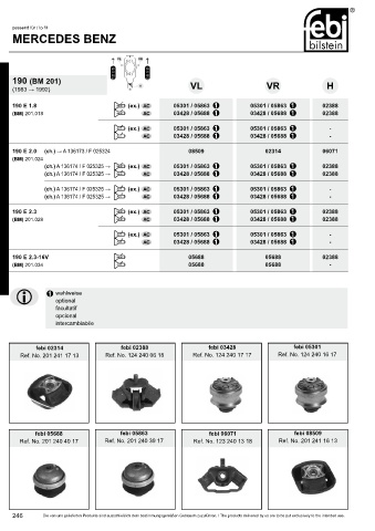 Spare parts cross-references