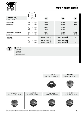 Spare parts cross-references